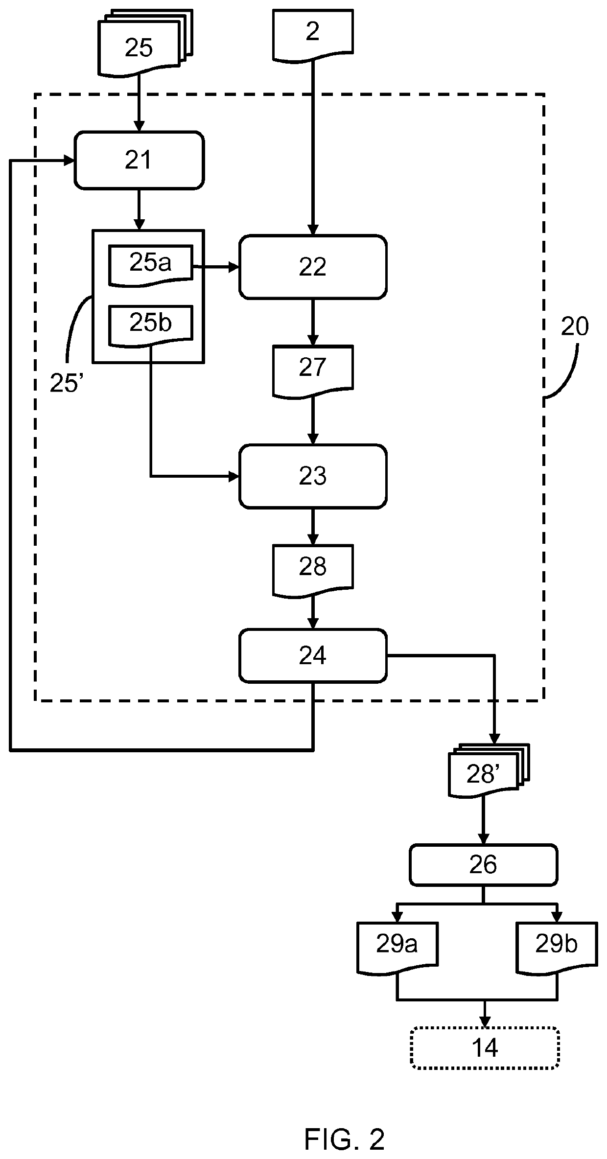 Adapting prediction models