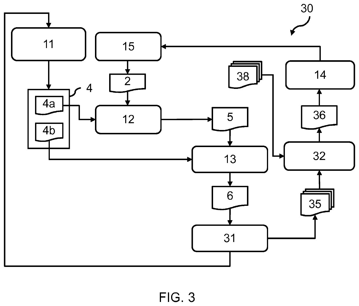 Adapting prediction models