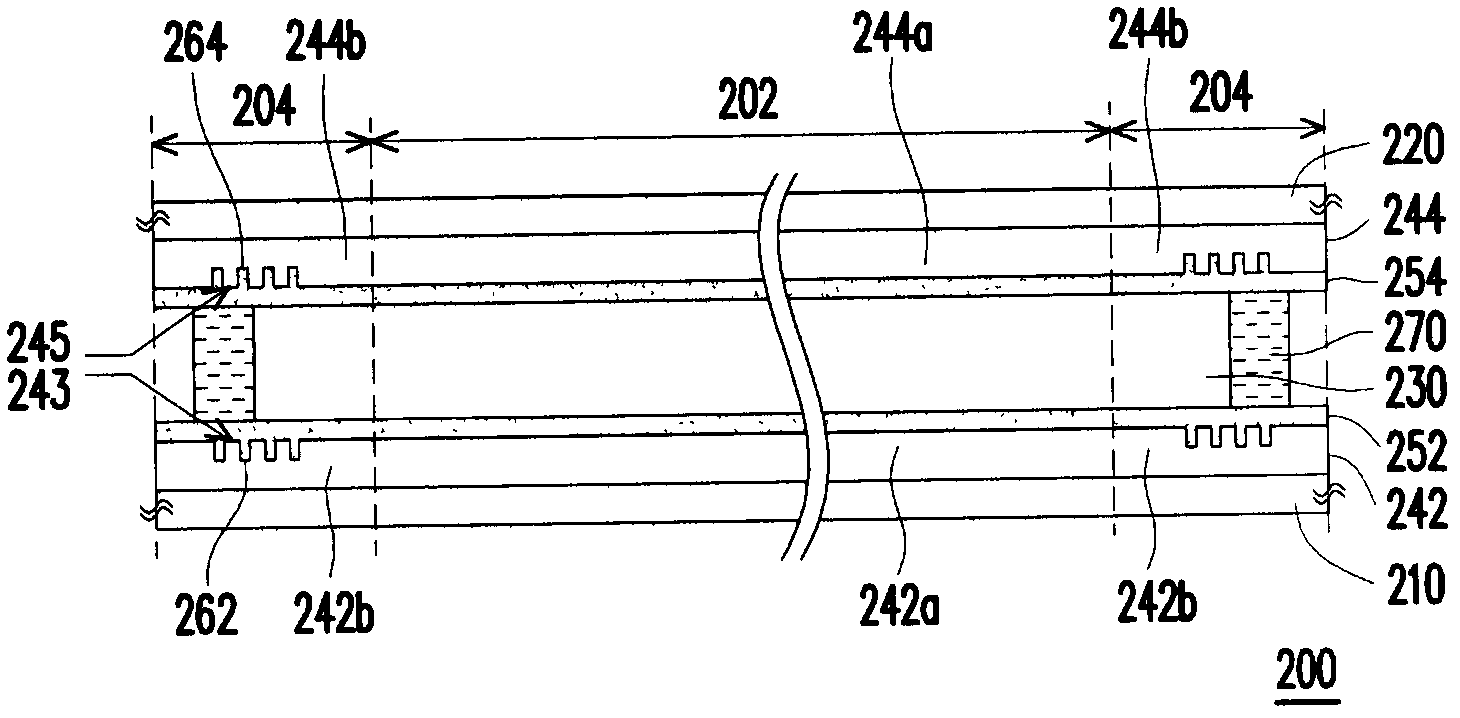 Display panel and method of manufacturing the same