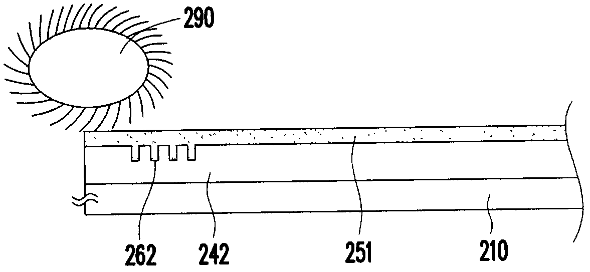 Display panel and method of manufacturing the same