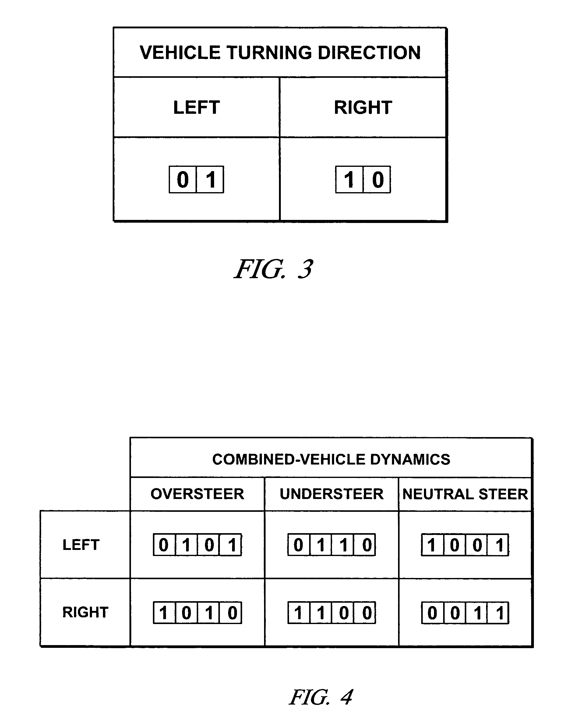 Vehicle state determination integrity