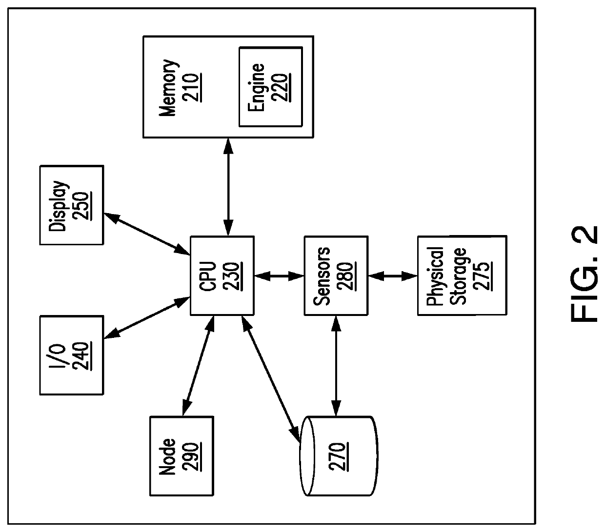 Methods and systems for IoT enabled payments