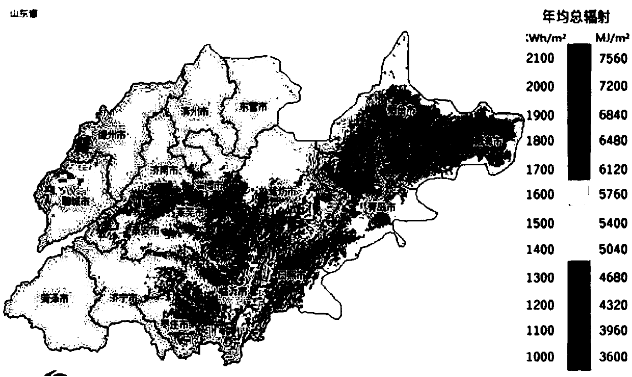 Irradiation property weather scene-based photovoltaic power generation acceptance estimation model