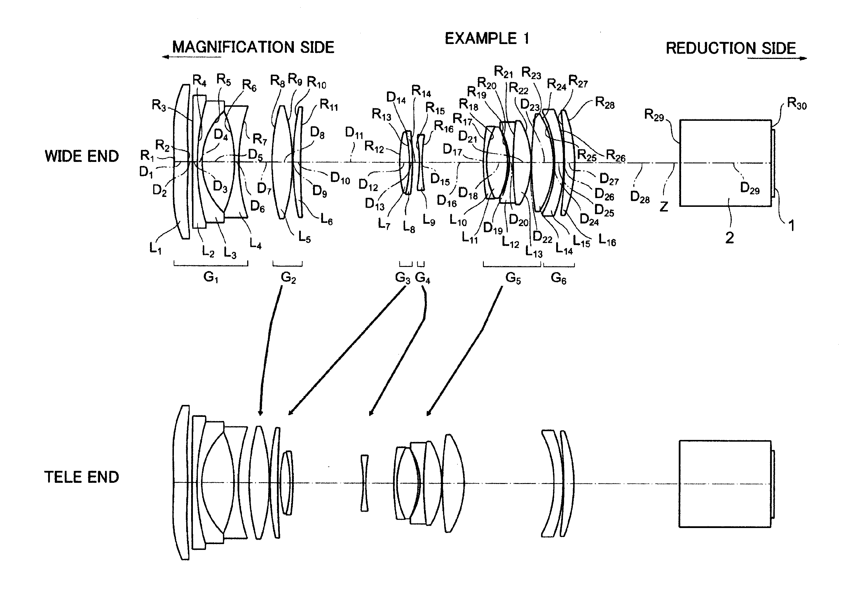 Zoom lens for projection and projection-type display device