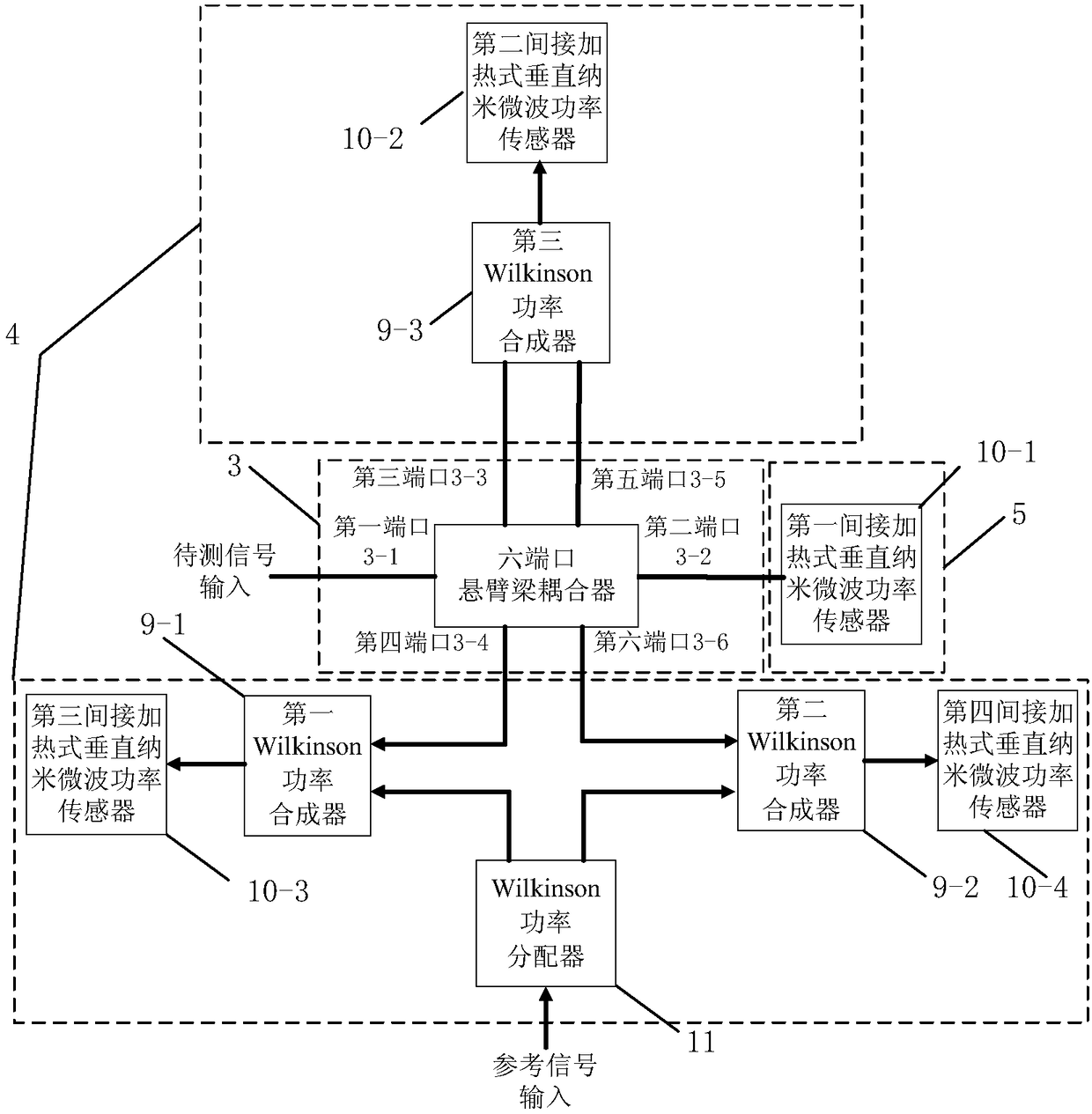 Micro-nano electronic machinery system indirect heating microwave radiometer based on cantilever beam