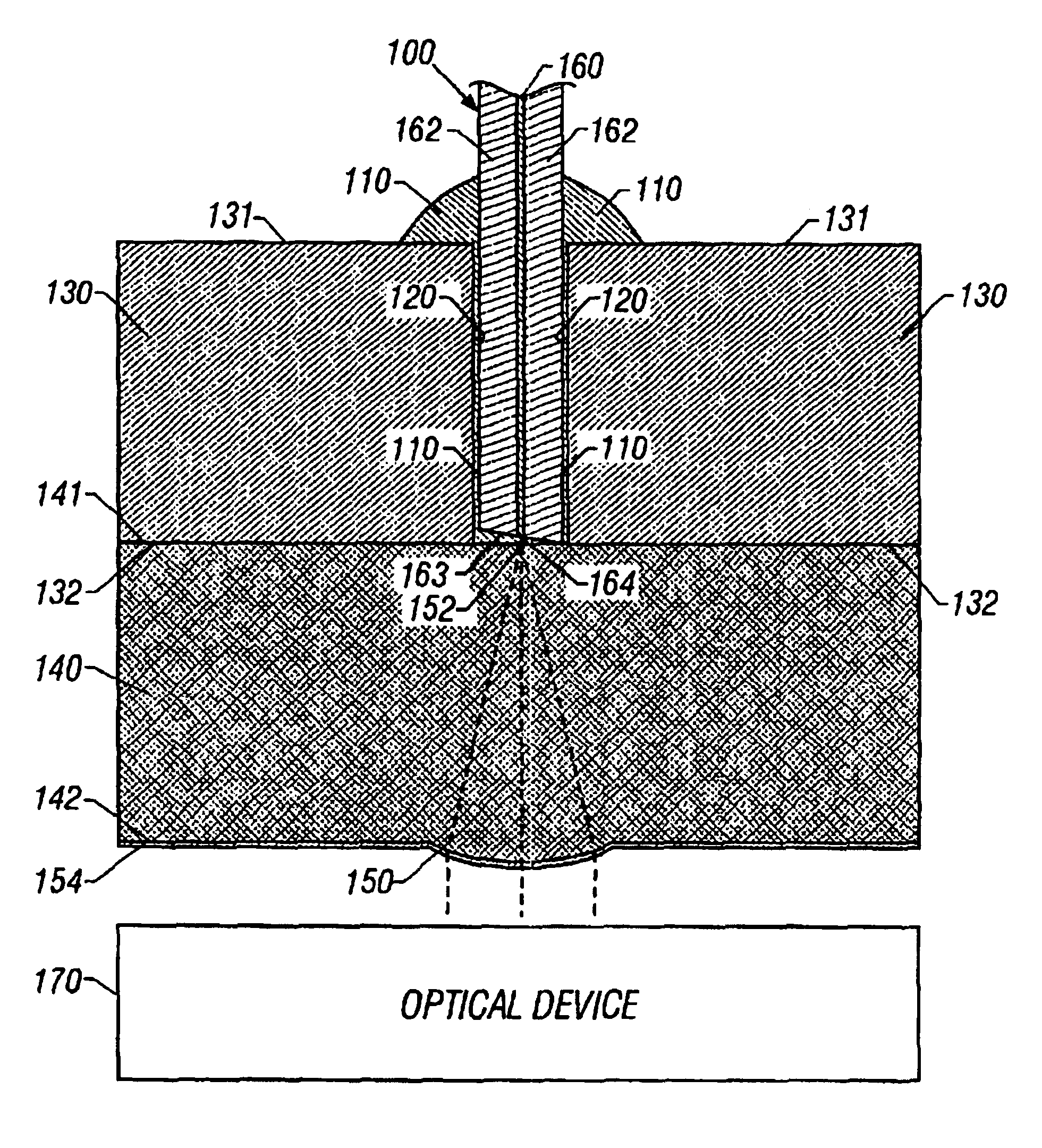 Multilayer optical fiber coupler