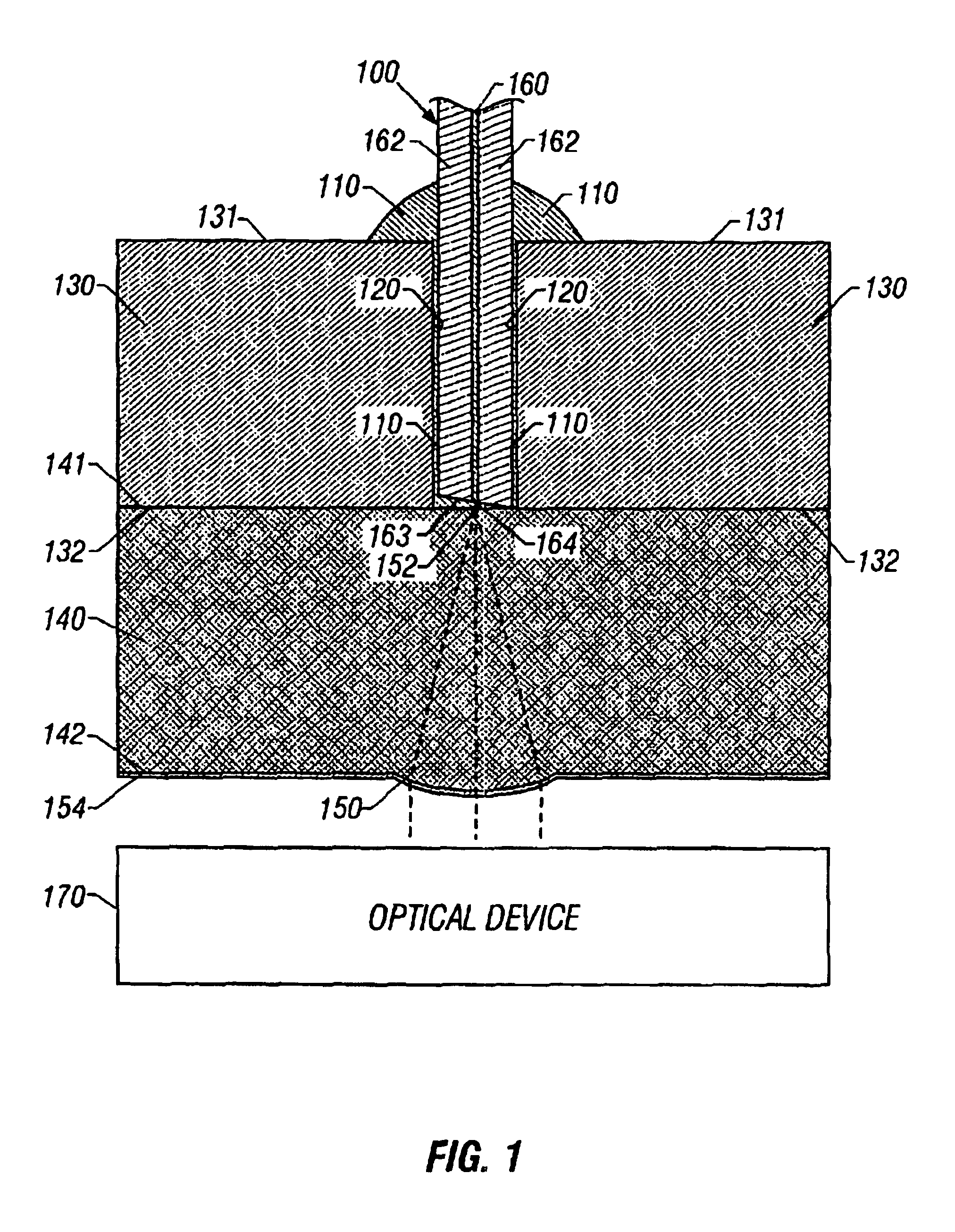 Multilayer optical fiber coupler