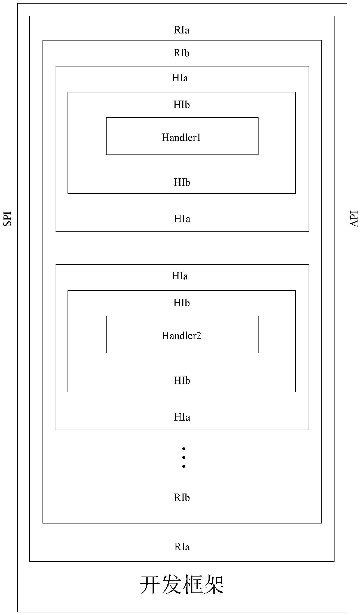 A method, device and system for responding to request information