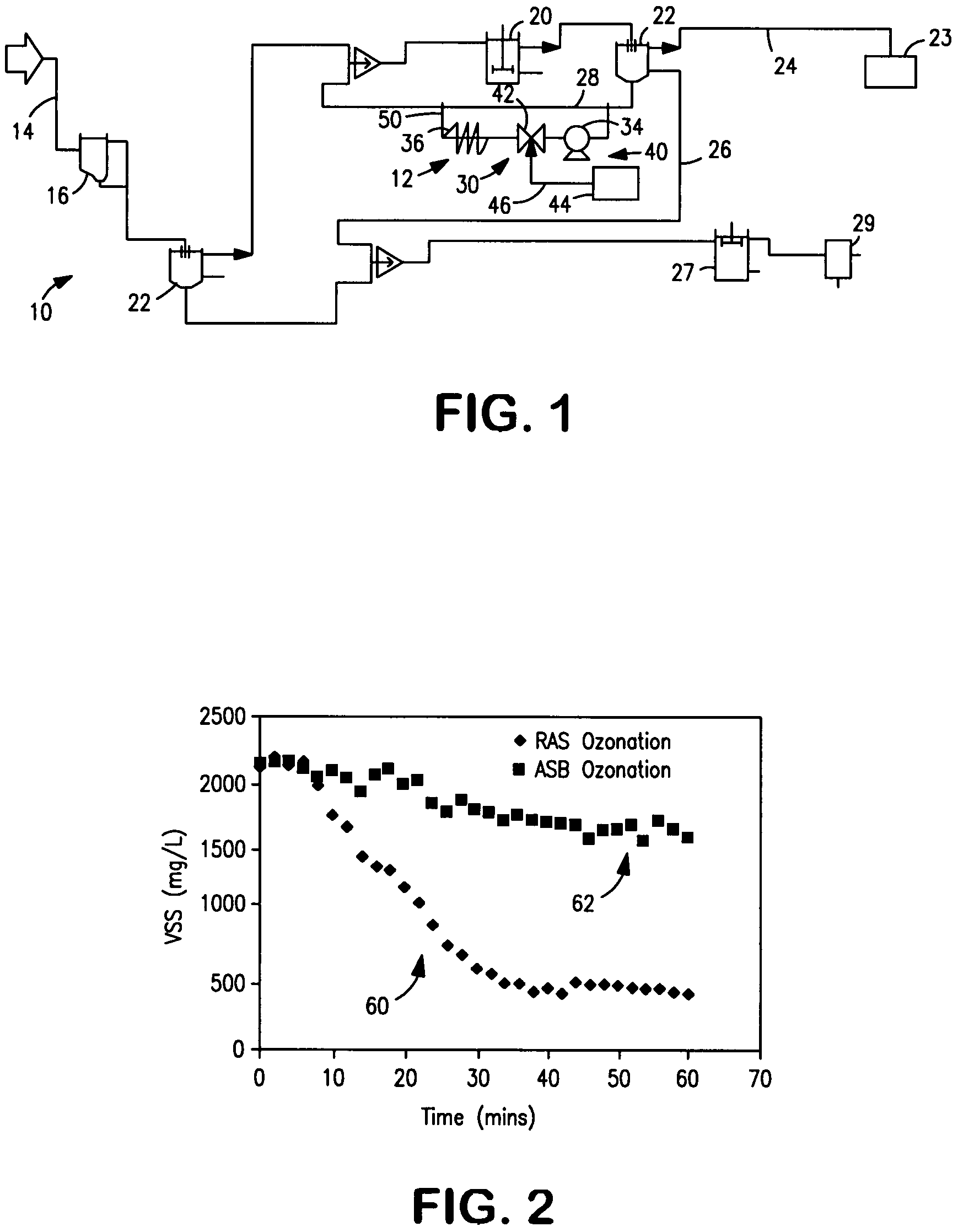 Ozonation of wastewater for reduction of sludge or foam and bulking control