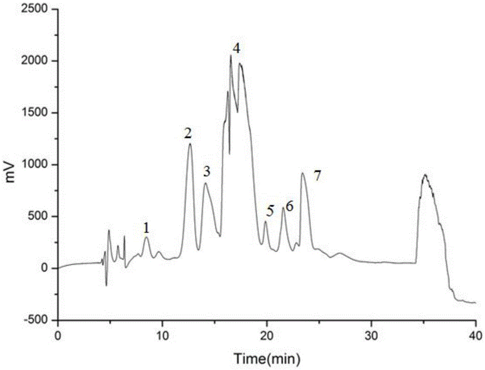 Method for extracting brucine N-oxide from nux vomica