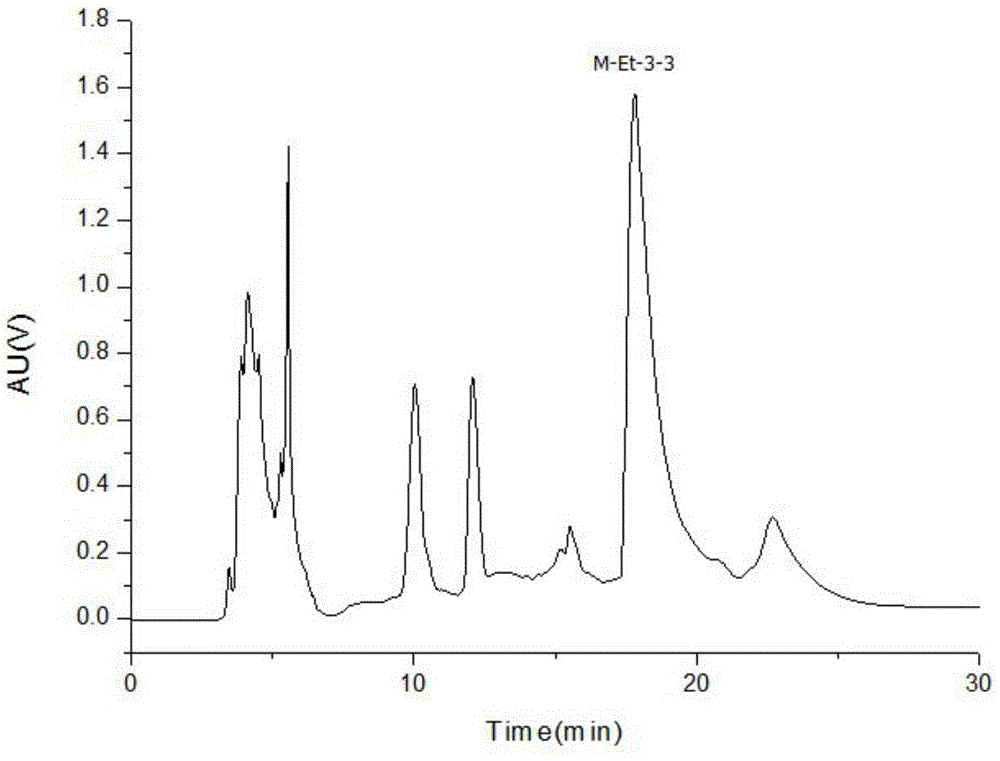 Method for extracting brucine N-oxide from nux vomica