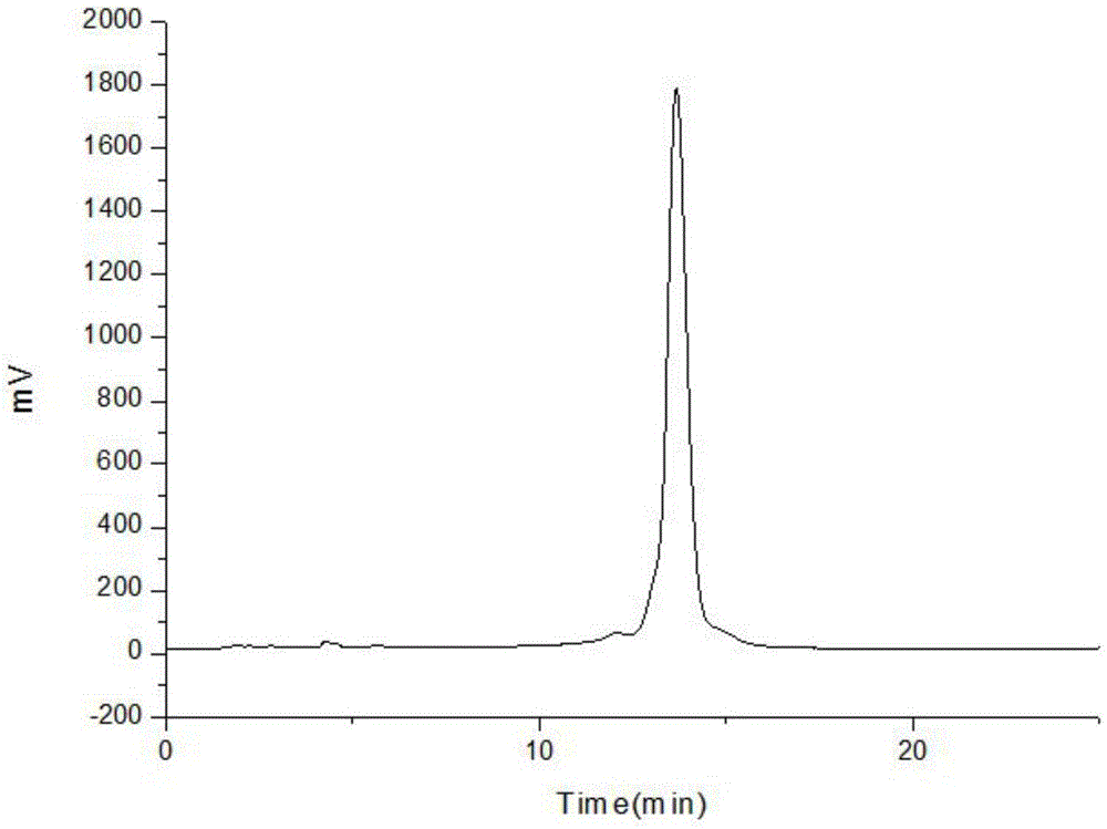 Method for extracting brucine N-oxide from nux vomica