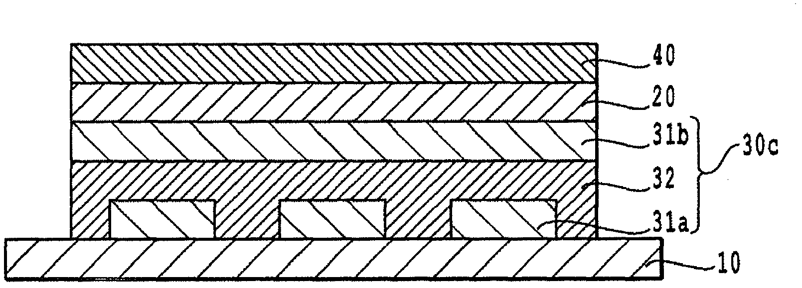 Pendant type polymer, color-conversion films including pendant type polymer, and organic el device for multicolor light emission