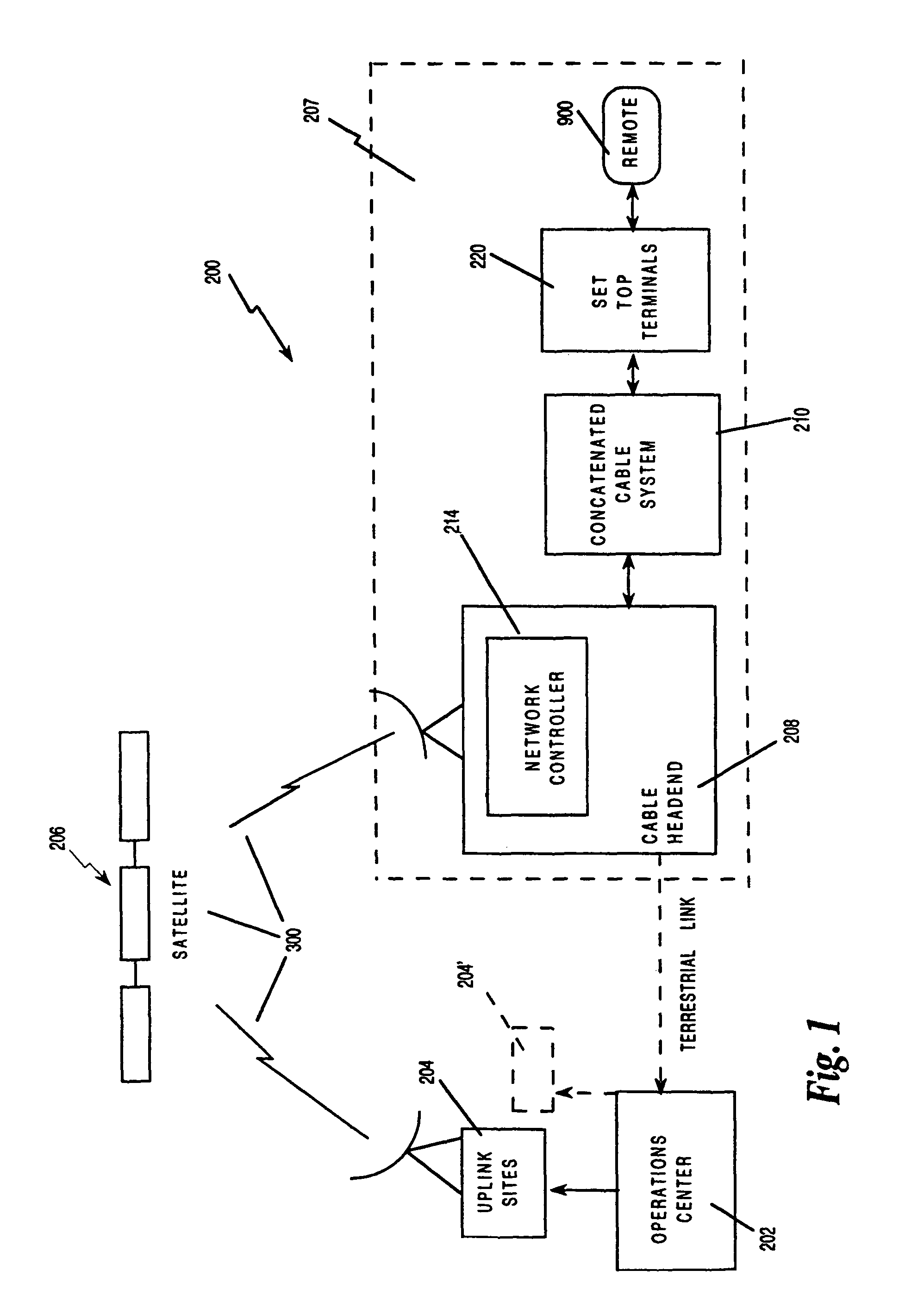 Method and apparatus for providing broadcast data services