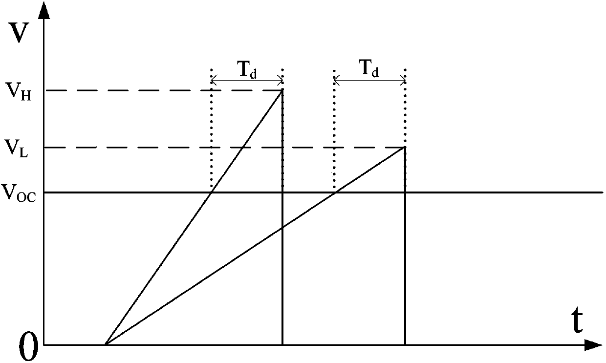 Input voltage sampling compensating circuit