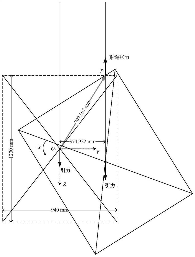 Integrated control method for attitude and angular momentum of tethered satellite