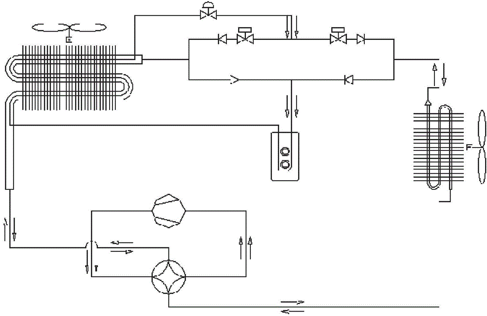 A fresh air air handling unit with synchronous subcooling and superheating