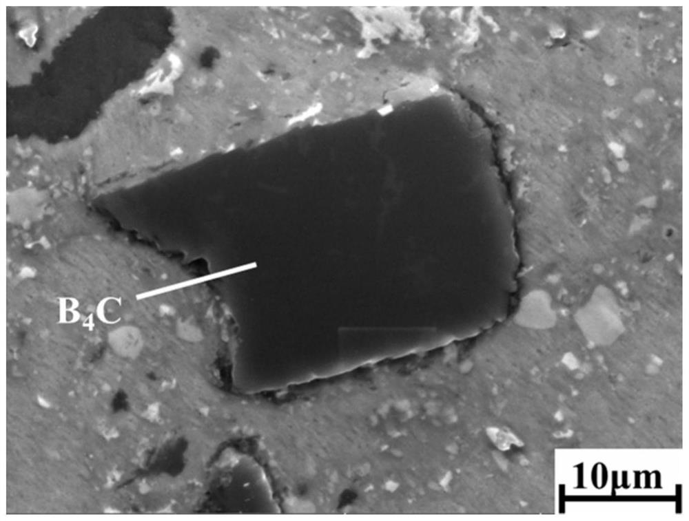 Light high-strength boron carbide particle reinforced aluminum-based composite material and preparation method thereof