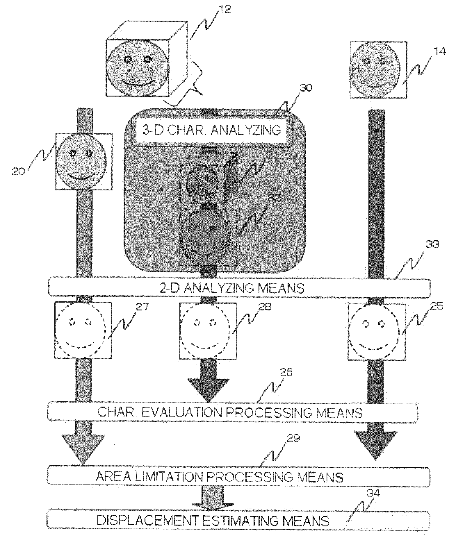 Patient registration system