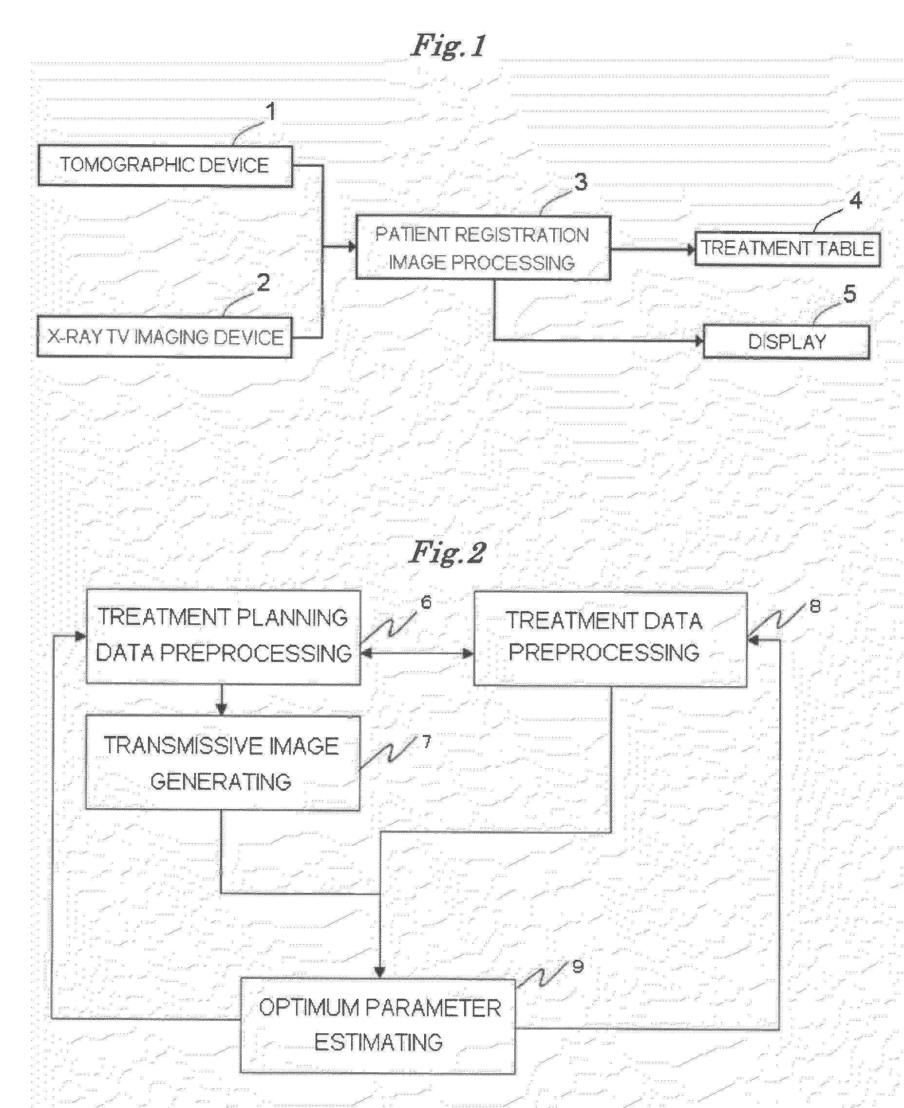 Patient registration system