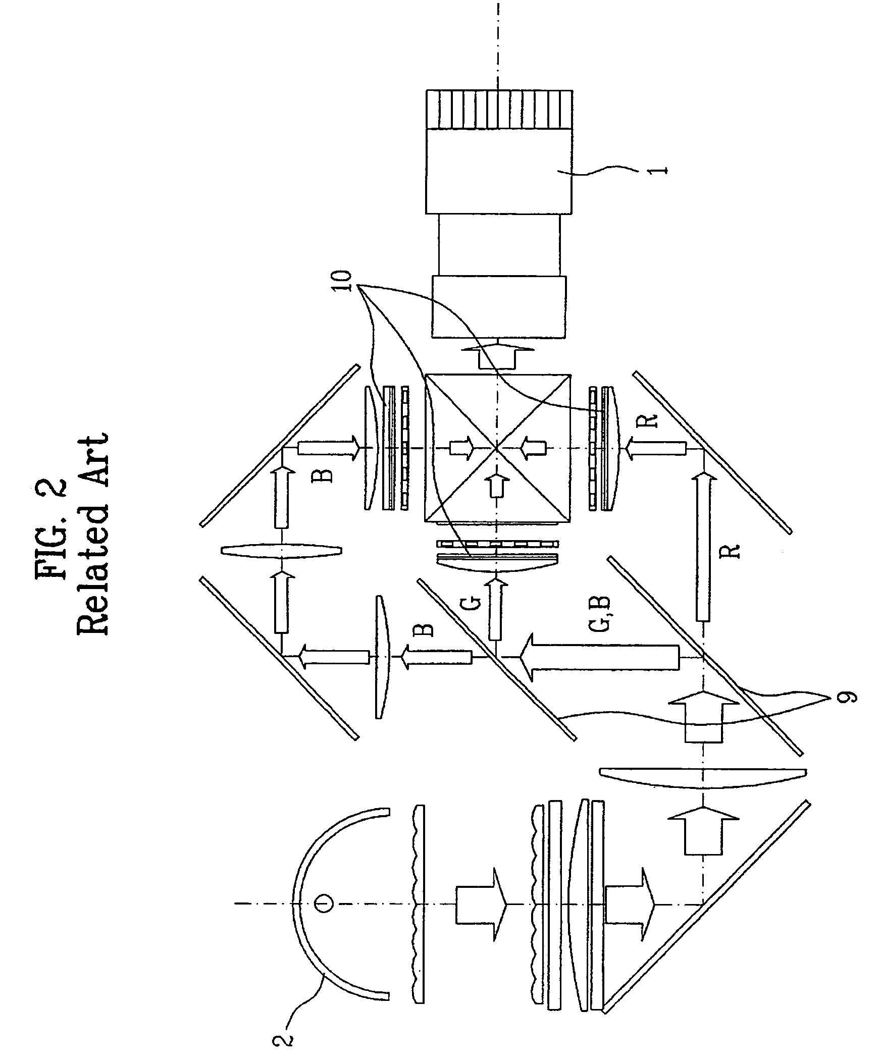 Optical system of portable projector and mobile communication terminal using the same