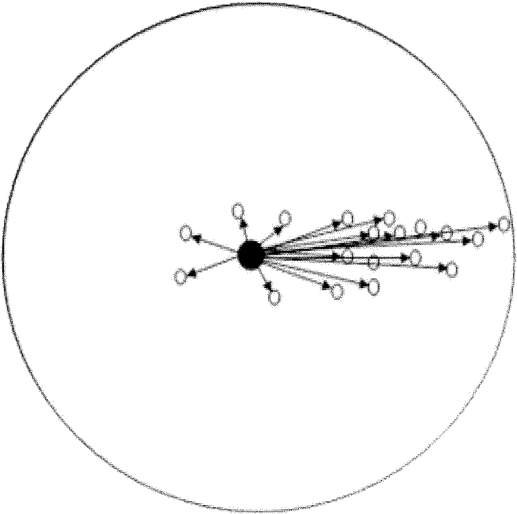 Remote sensing image segmentation method based on region clustering