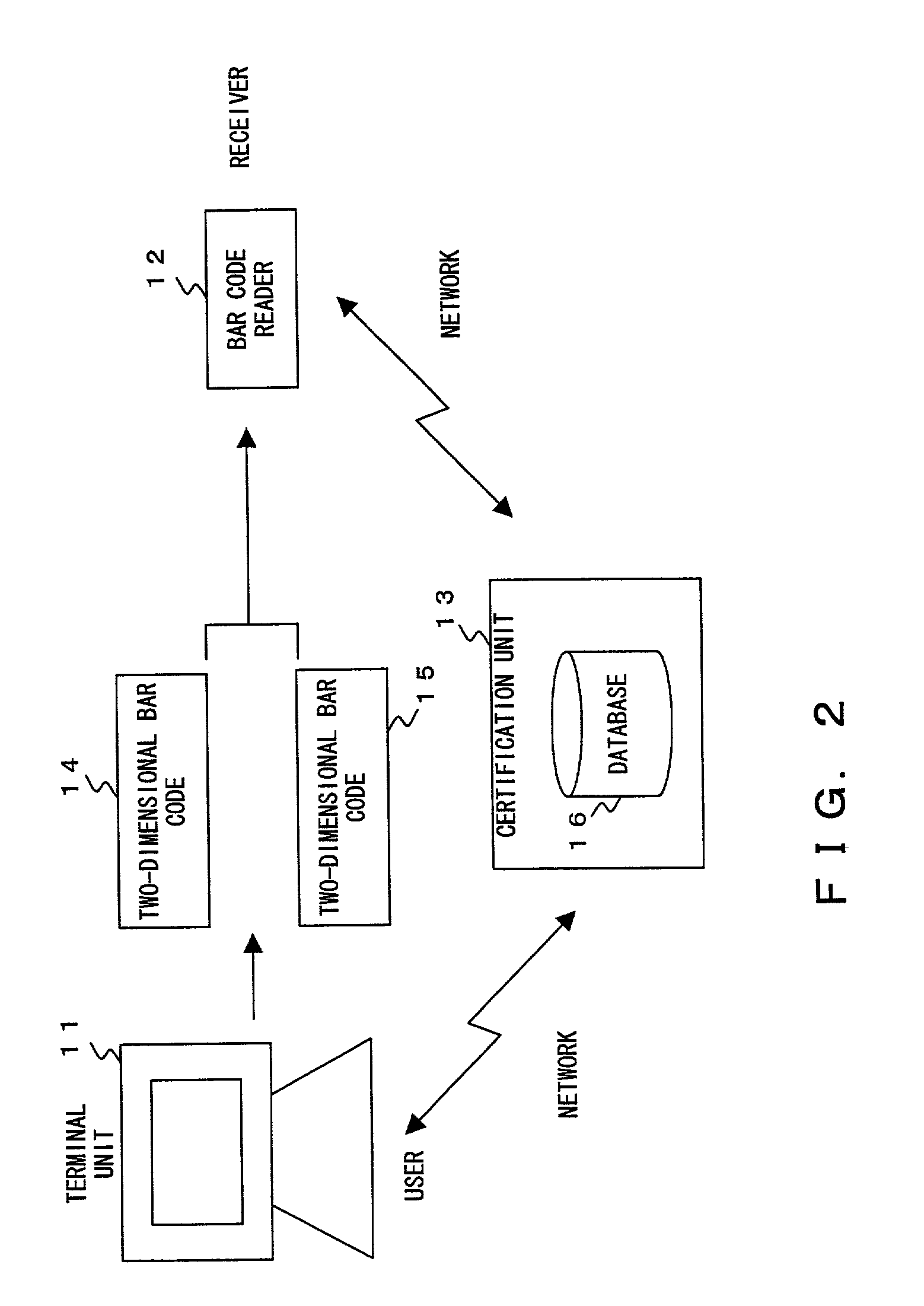 Signature system presenting user signature information