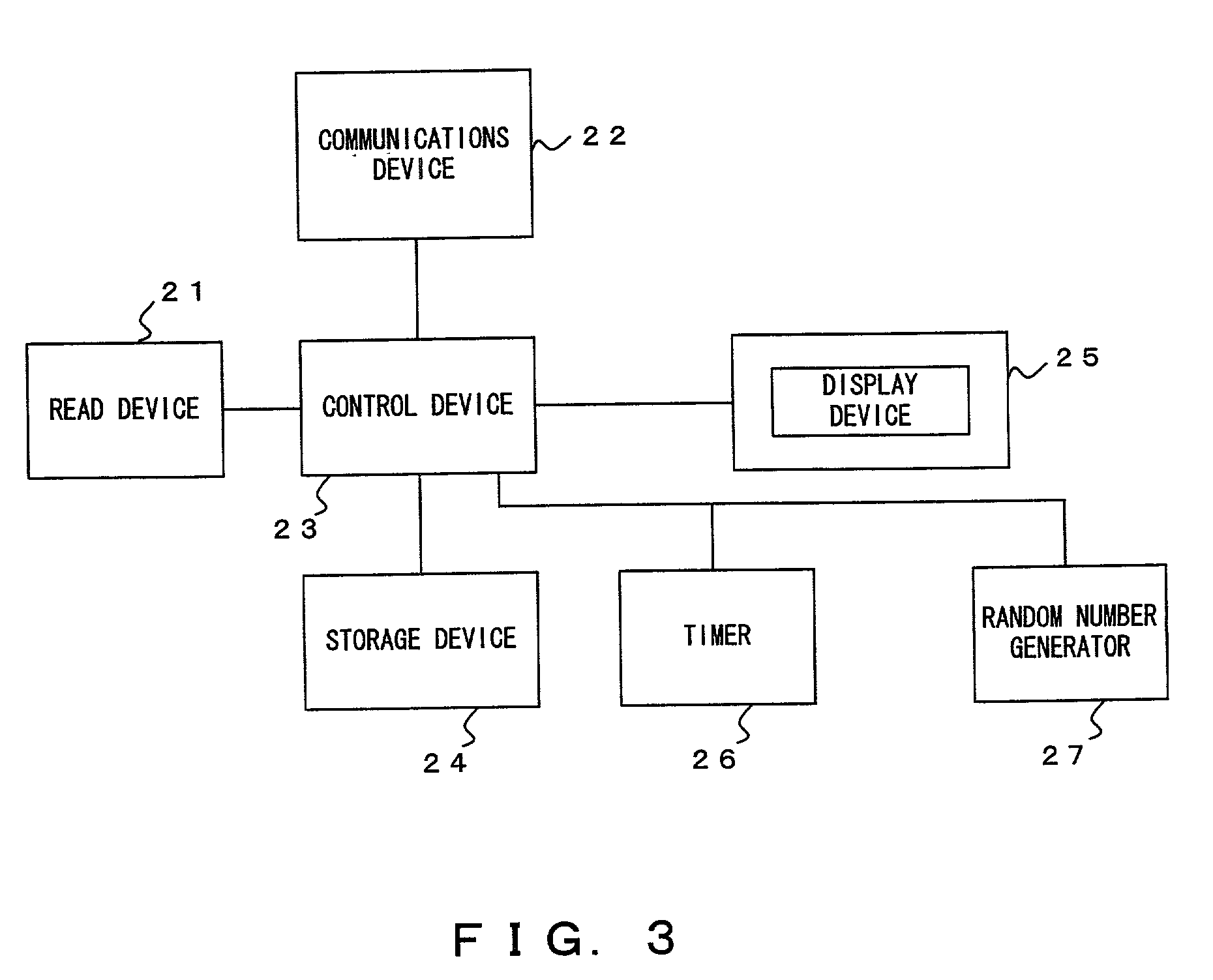 Signature system presenting user signature information