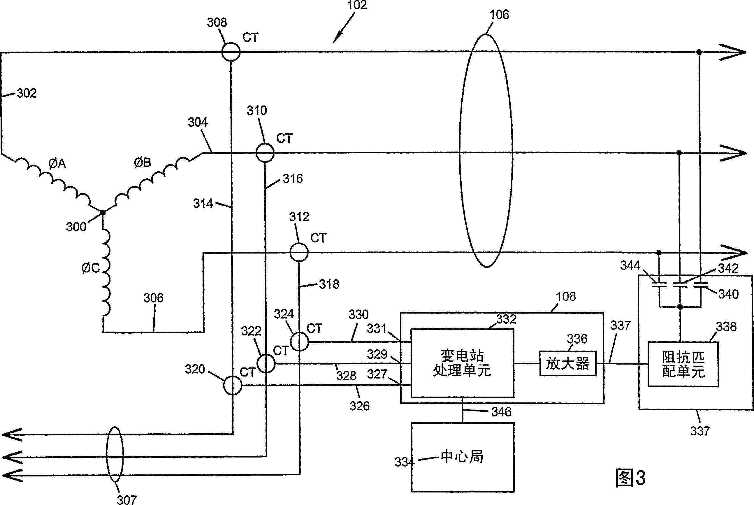 Data communication over power lines