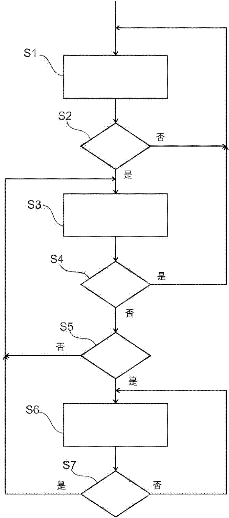 Spectral doppler ultrasound imaging device and method for automaticly controlling same