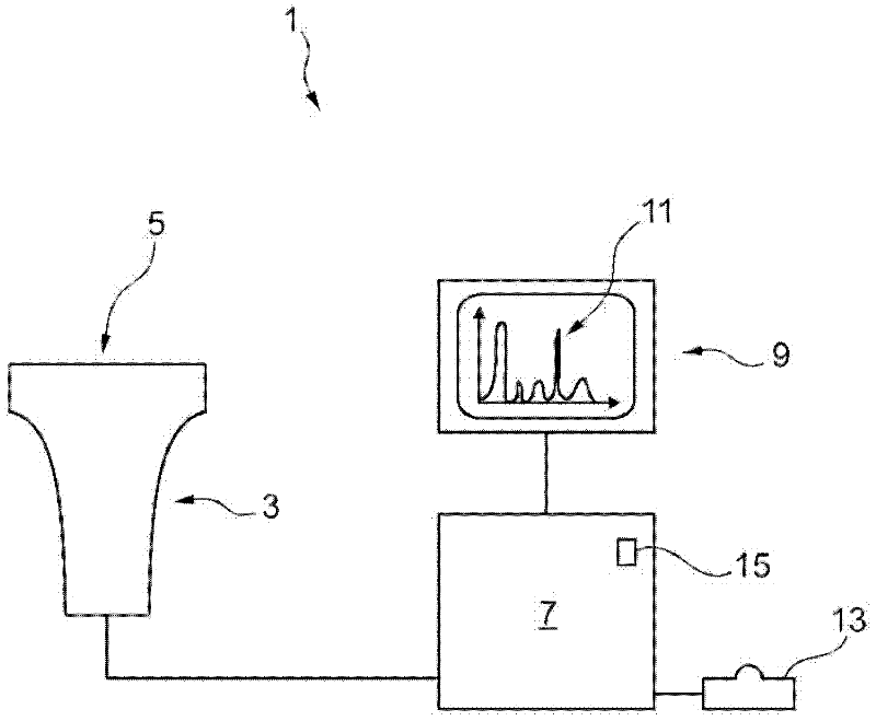 Spectral doppler ultrasound imaging device and method for automaticly controlling same