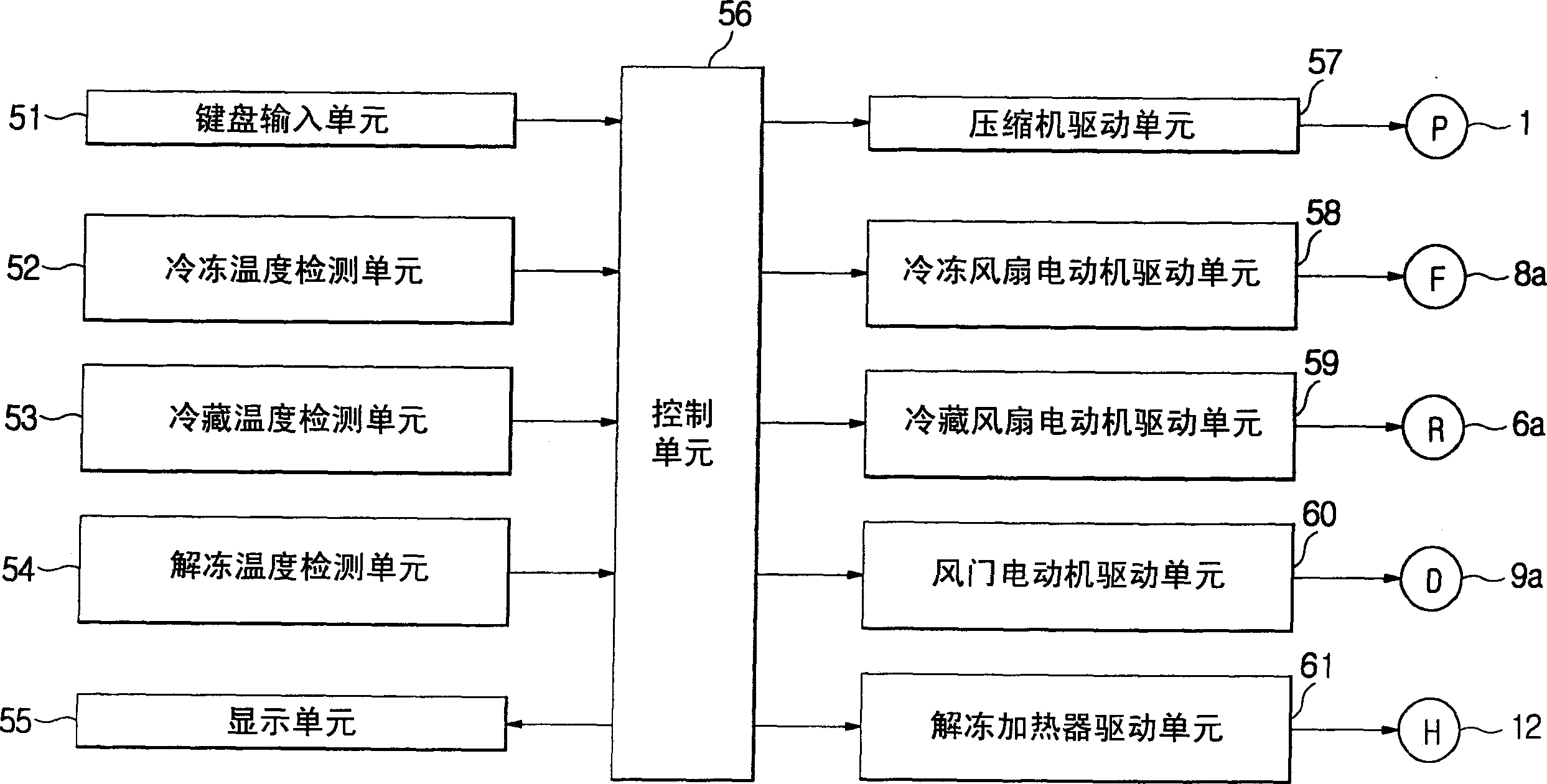 Refrigerator with multipurpose storing box and its controlling method