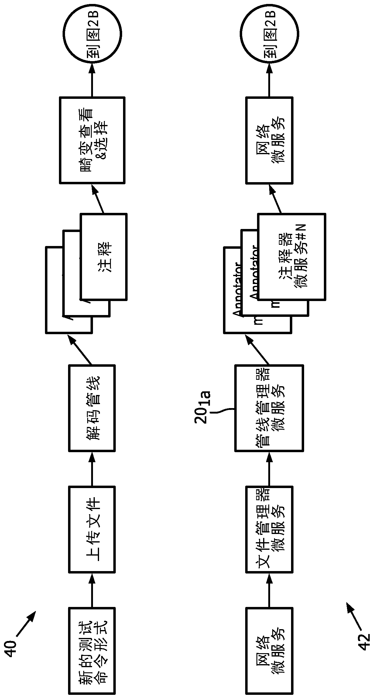 A method and apparatus for collaborative variant selection and therapy matching reporting