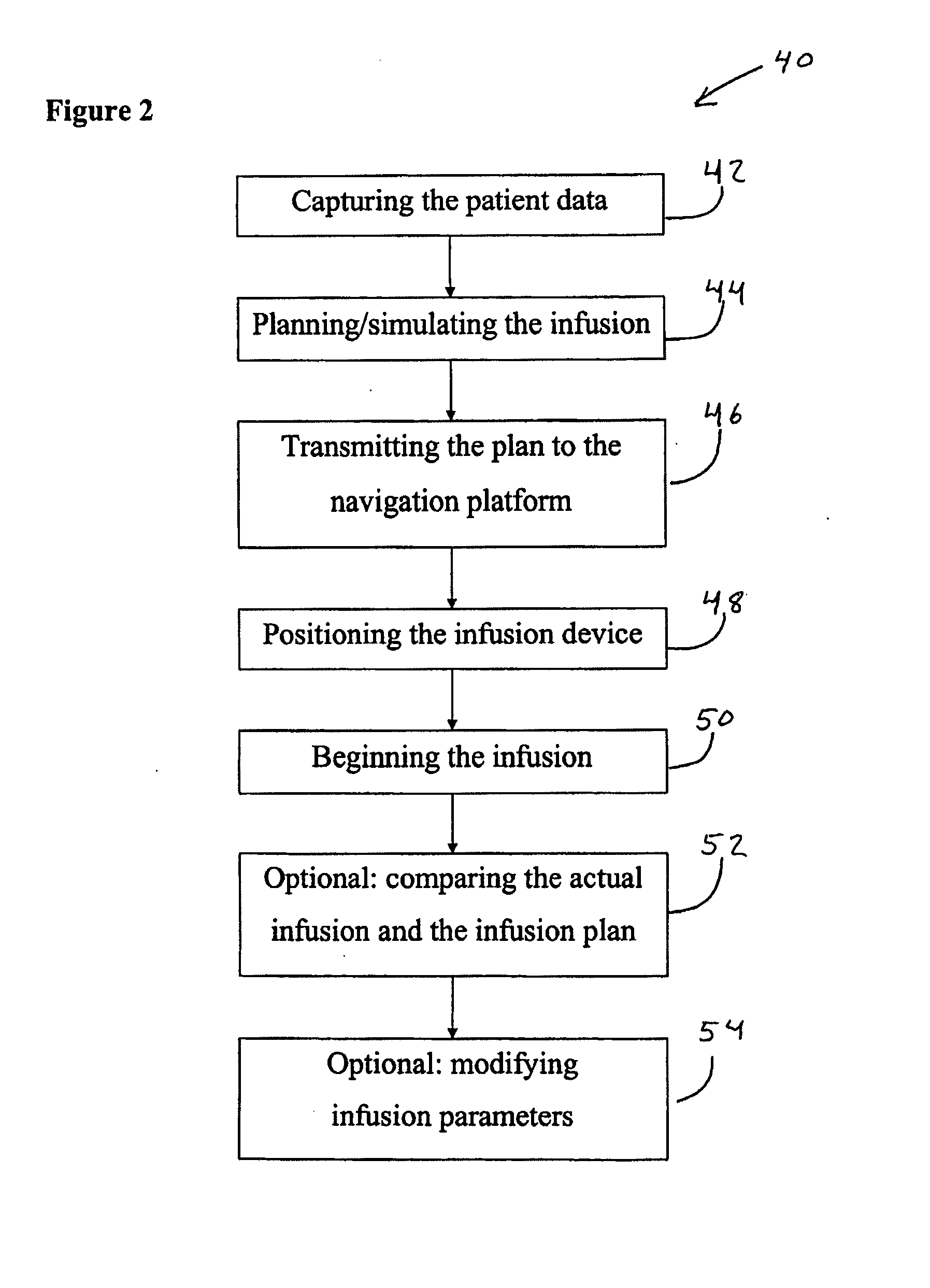 Method and device for planning a direct infusion into hepatic tissue