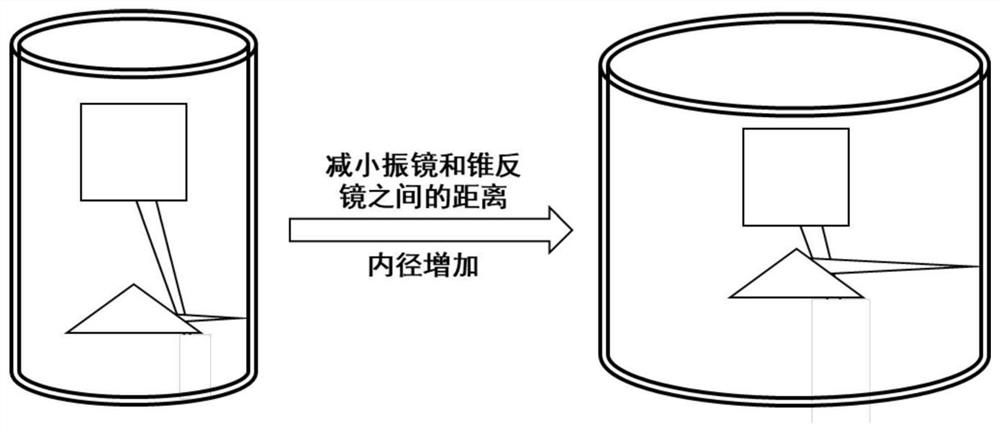 Device for cleaning inner walls of pipelines with multiple inner diameters