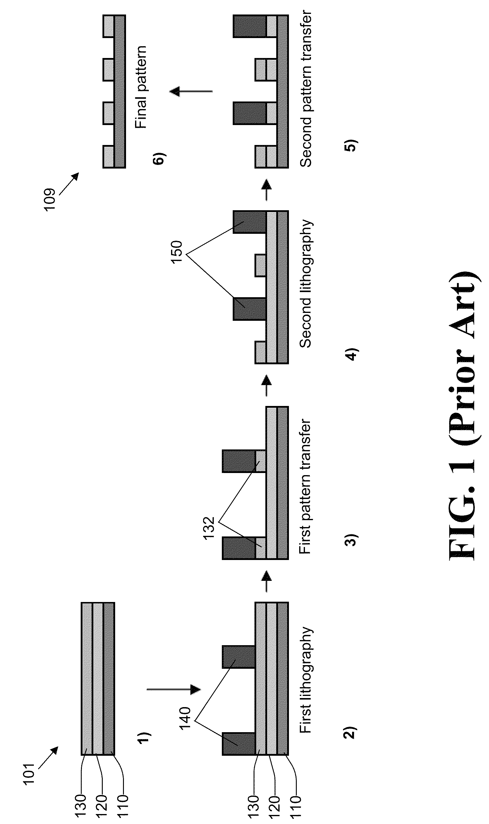 Resist pattern protection technique for double patterning application