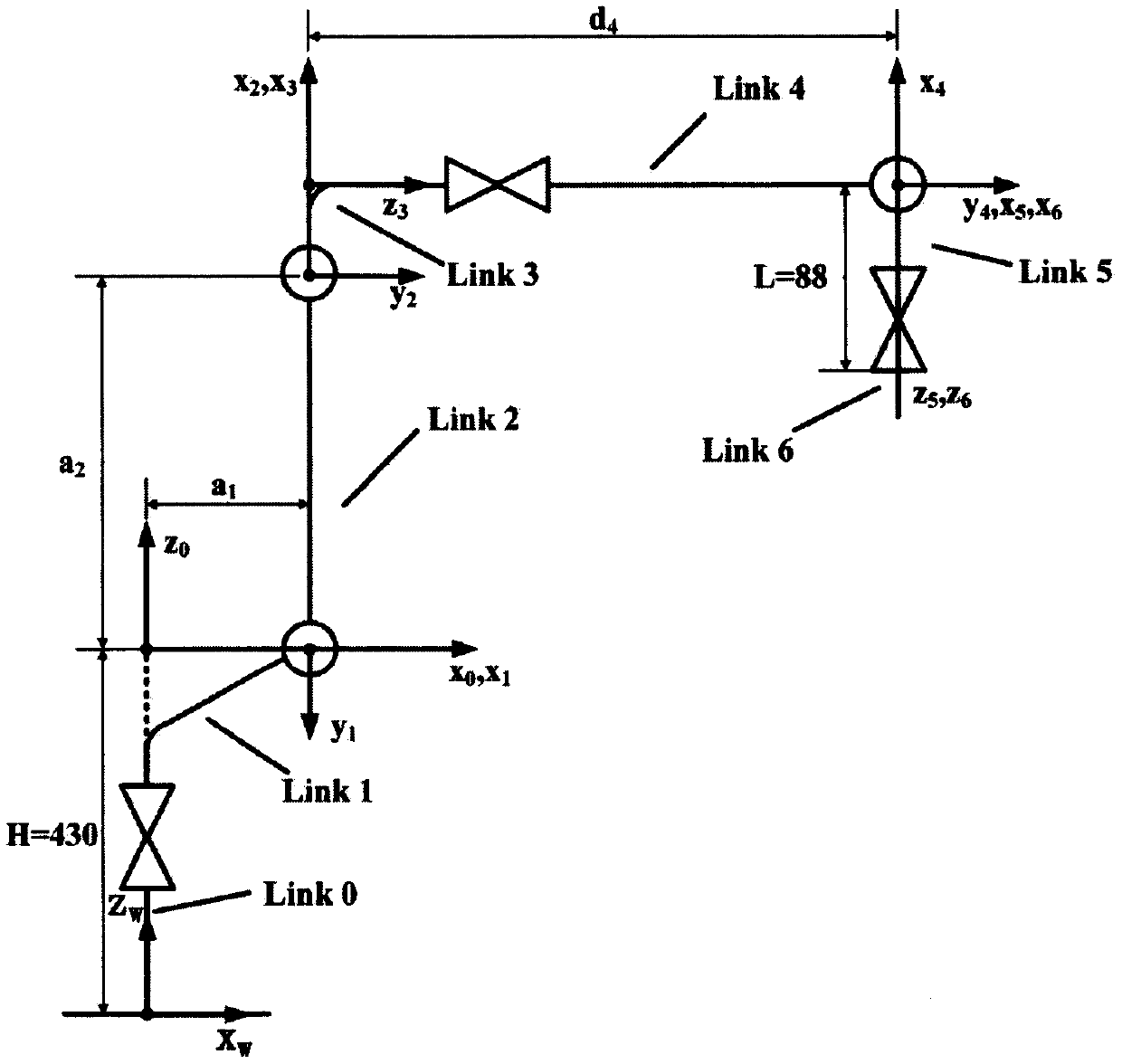 Two-step error compensation method for robot