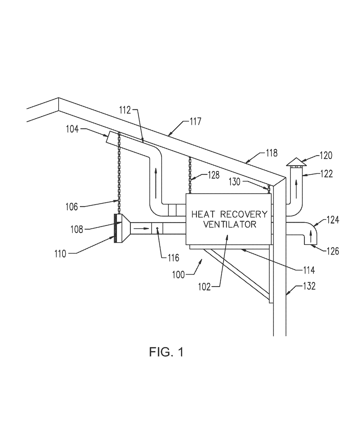 Circulation system and method of circulation