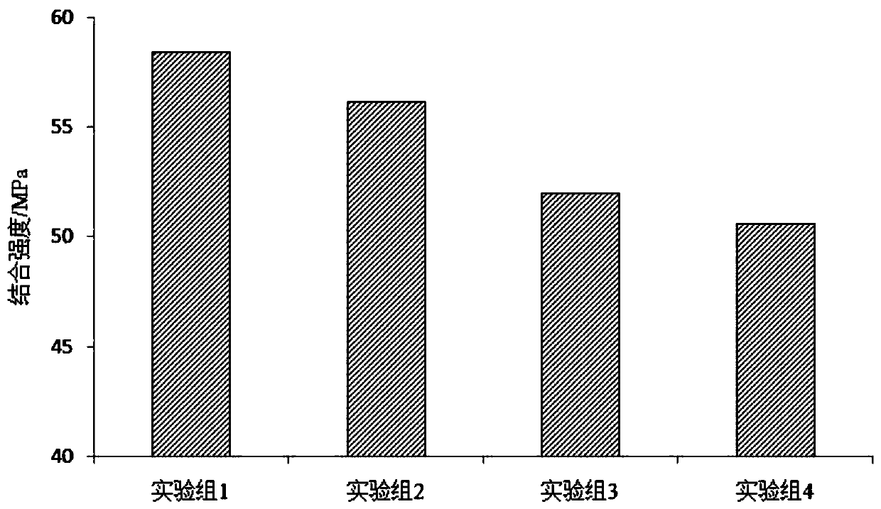 Preparation method of reinforced ceramic three-dimensional constraint coating