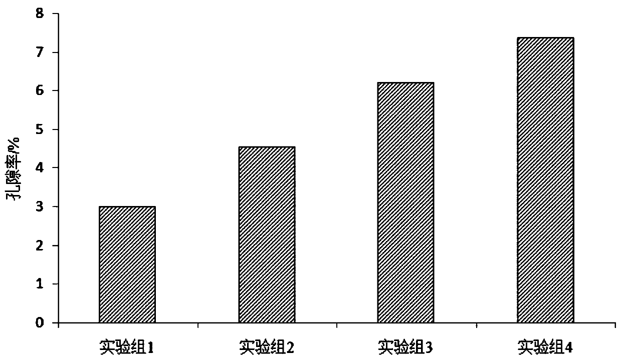 Preparation method of reinforced ceramic three-dimensional constraint coating