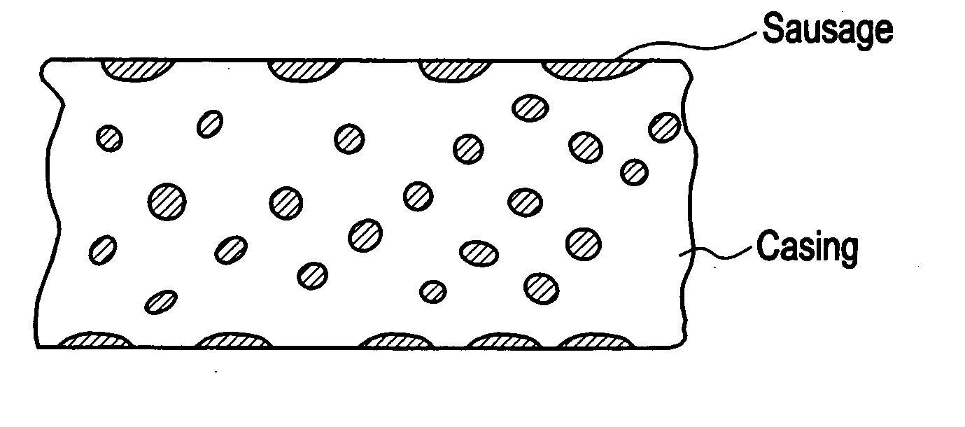 Laser-perforated food casings based on fiber reinforced cellulose