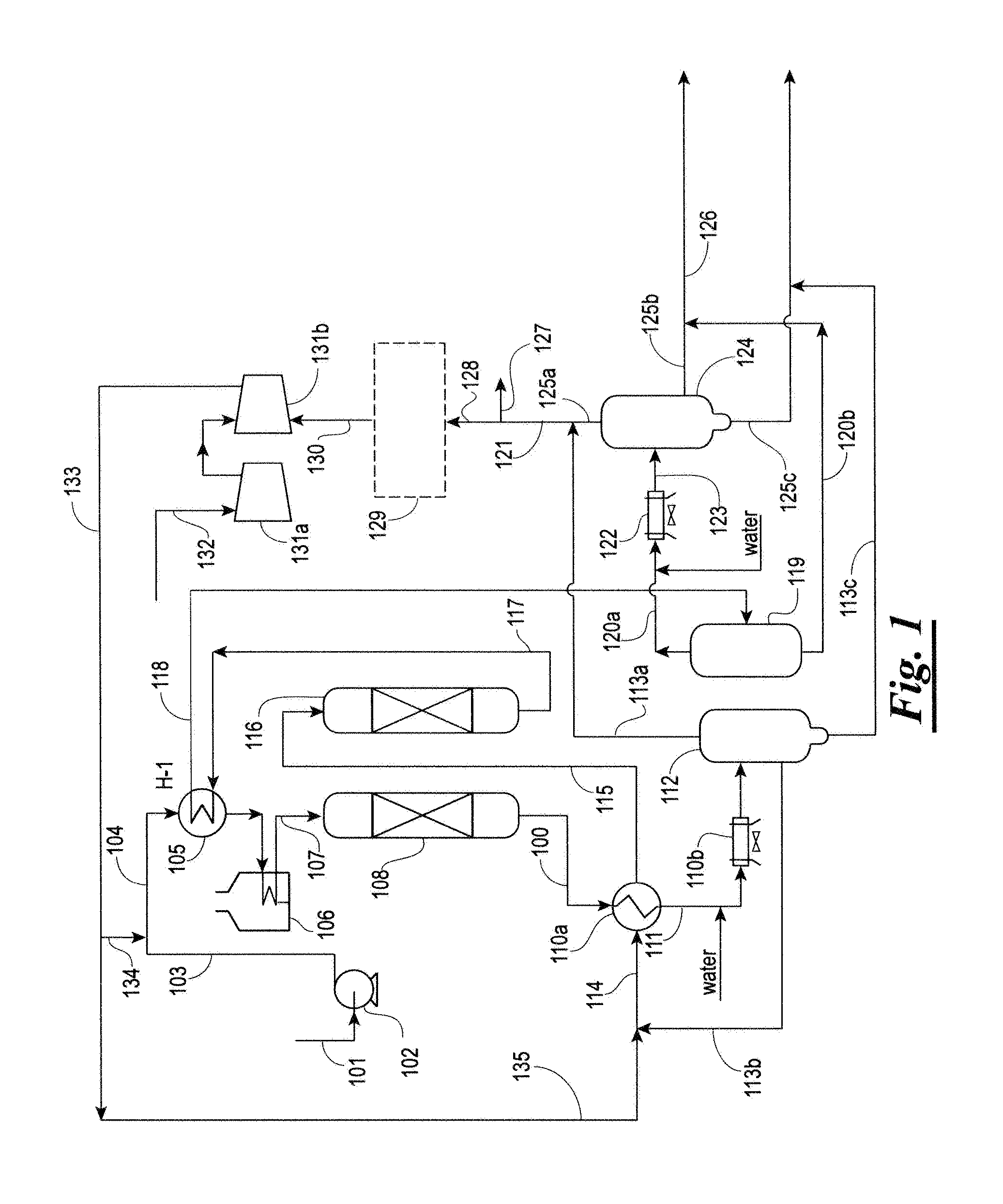 Hydrodeoxygenation process