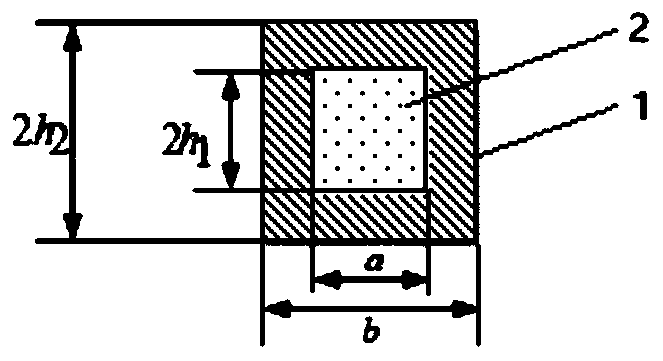 Polydimethylsiloxane/liquid metal composite material and preparation method and application thereof