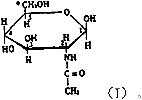 Application of N-acetyl-D-glucosamine in preparing medicines and health-care products for preventing and treating insomnia as well as medicines