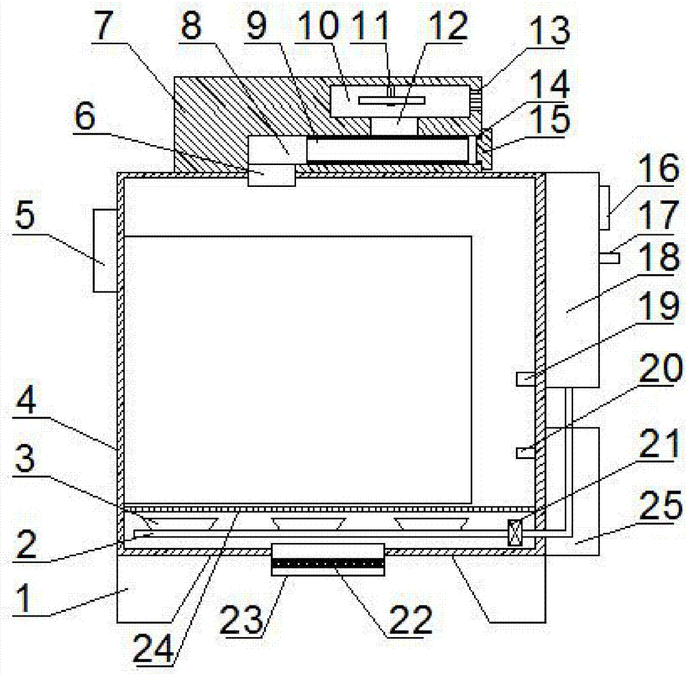 Efficient-radiating self-cleaning computer