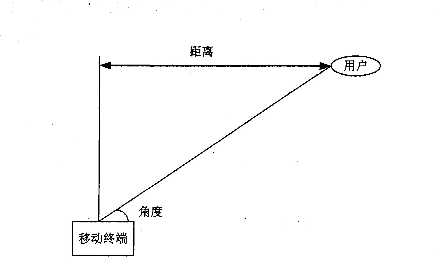 Mobile terminal information display adjusting method, mobile terminal and system