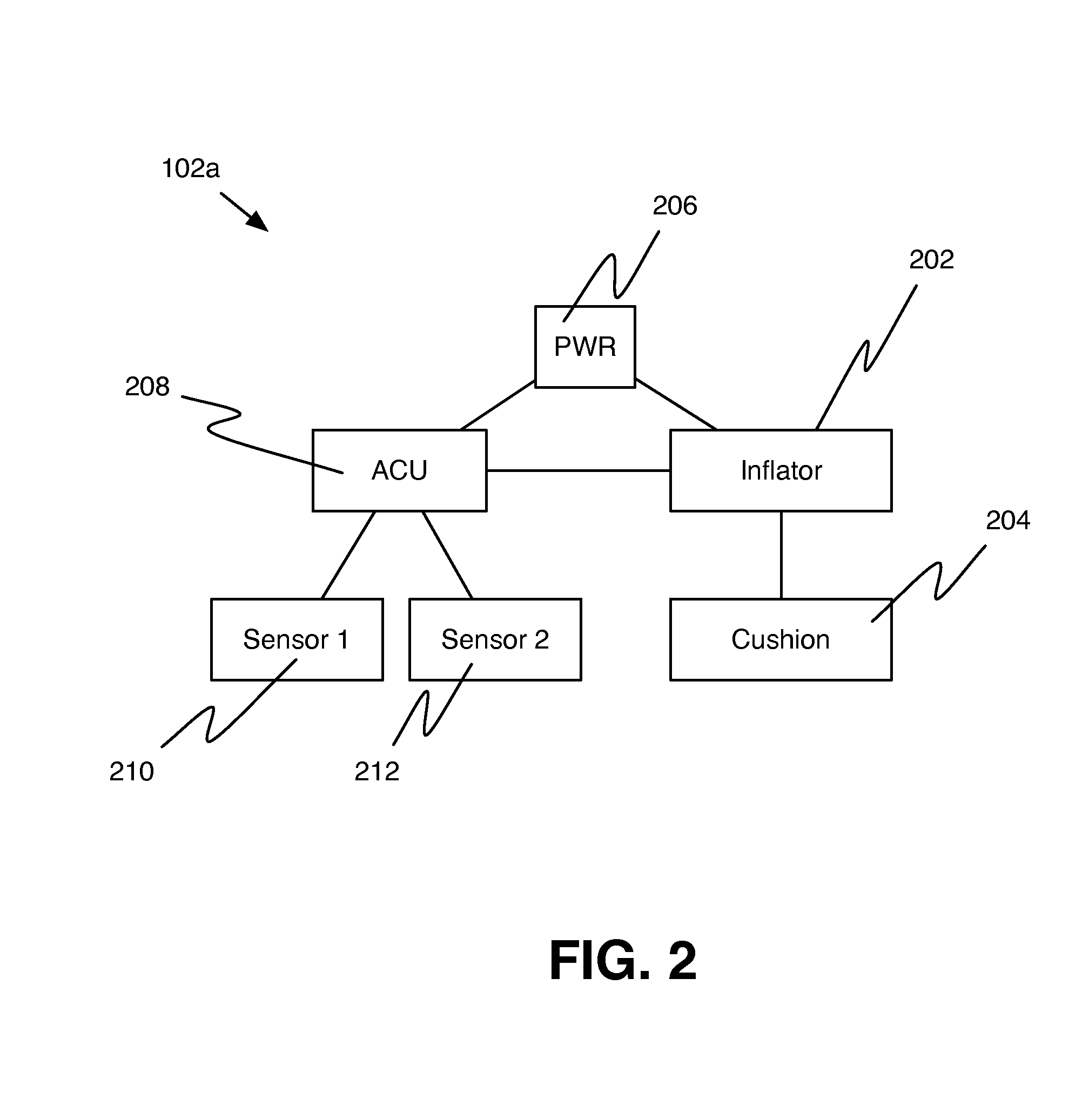 Autonomous airbag system for unmanned aerial vehicles