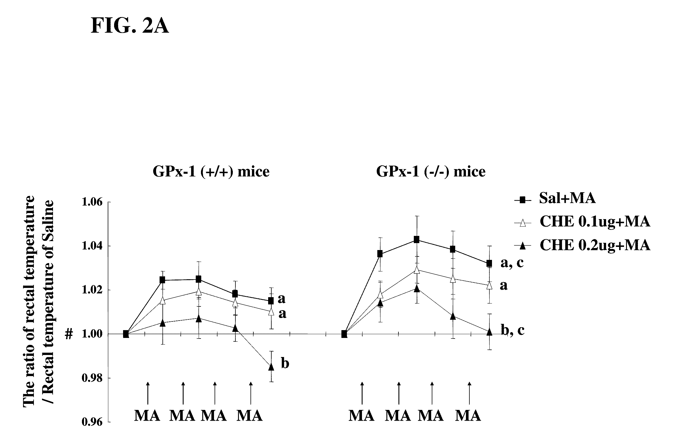 Anti-parkinsonian compound acetylsalicylic acid maltol ester