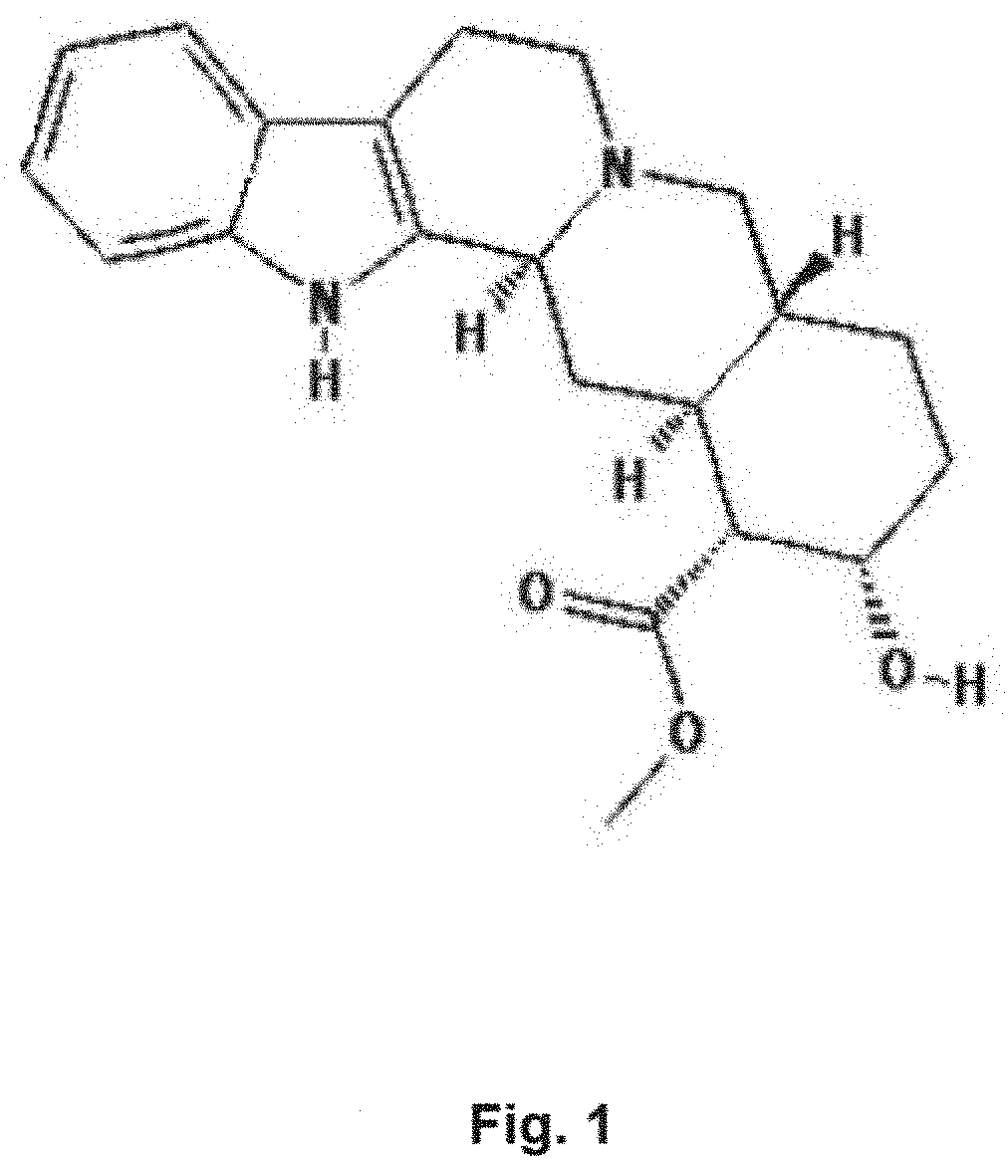 High purity alpha yohimbine (rauwolscine) from rauwolfia species