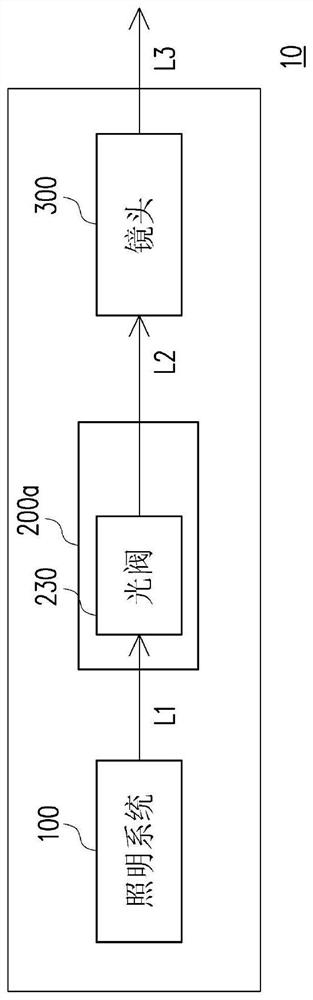 Light machine module and projector